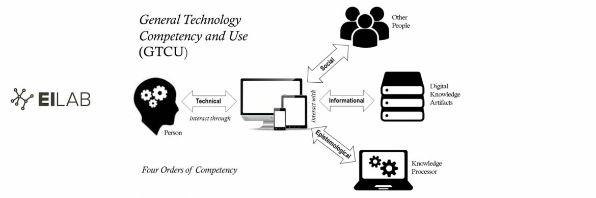 GTUC-Model-1.jpg